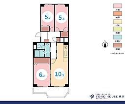 青葉台駅 2,980万円