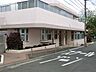 周辺：市ヶ尾こどものいえ保育園　450m　子どもたちの「ひとりでやりたい」という気持ちを大事にしています。 