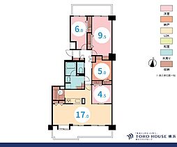 間取図画像 3SLDK