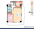 トーク御所山2階4,680万円