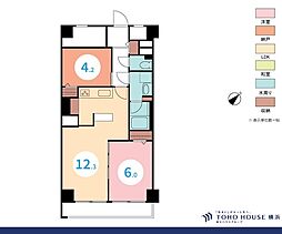 荻窪駅 4,490万円