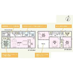 つくばエクスプレス つくば駅 8km