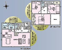 関東鉄道常総線 石下駅 徒歩5分