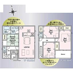 関東鉄道常総線 玉村駅 徒歩17分