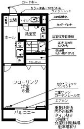グランドガーデンハイツ 1Kの間取図画像