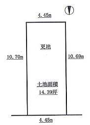 物件画像 大阪市平野区長吉川辺1丁目　売土地