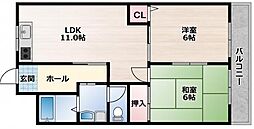 近鉄大阪線 久宝寺口駅 徒歩8分