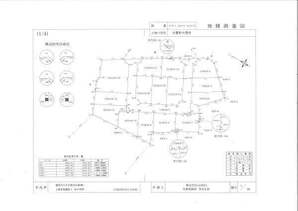 その他を拡大表示
