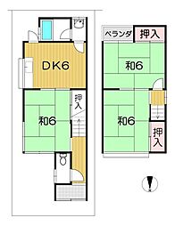 物件画像 伏見区納所　一戸建て