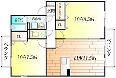 物件の間取り