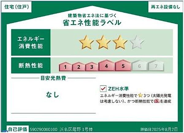 省エネ性能ラベル