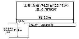 物件画像 大阪市西成区鶴見橋2丁目　売土地