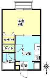 プロパティー佐和田