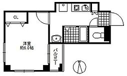 神戸駅 5.7万円