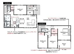 草加市八幡町 新築一戸建て 1期2号棟