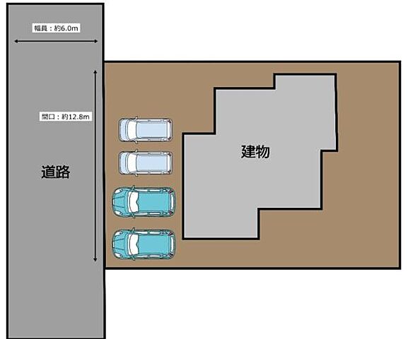 その他 都城市上長飯町