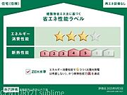 住棟ラベルの場合、住棟全体の性能を示すもので、特定の住戸の性能を示すものではありません