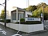 周辺：沼田医院　距離約130m