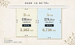 物件画像 松ヶ丘3丁目　限定2区画　新規分譲開始