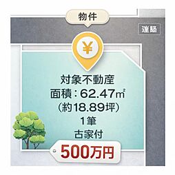 北新町1丁目 角地 建築条件無し売土地