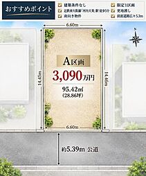 物件画像 天美東6丁目 建築条件無し売土地