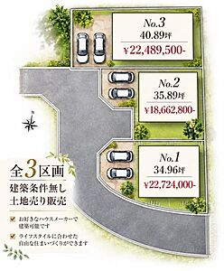 区画図 区画図