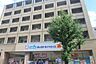 周辺：ダックス上京堀川今出川店まで583m
