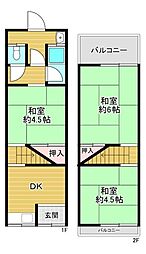 大阪市鶴見区緑3丁目　中古テラスハウス