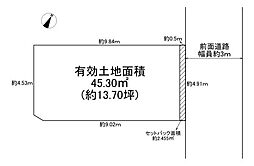 物件画像 大阪市旭区千林2丁目　建築条件無し売土地