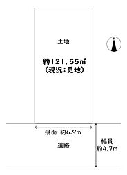物件画像 羽曳野市南古市1丁目　土地