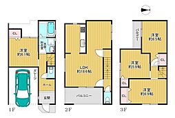 平野区平野市町1丁目 中古戸建
