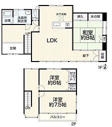 静岡市清水区草薙杉道3丁目 中古住宅