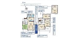 物件画像 立川市錦町6丁目　新築分譲住宅　8号棟全17棟