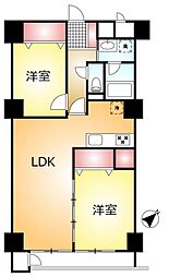 物件画像 ルネ松戸