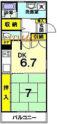 丹波口駅 2,250万円