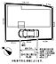 その他：図面と現況が異なる場合は現況を優先します