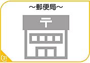 福間光陽台郵便局まで187m、郵便局　〜すべてを、お客さまのために〜