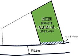 物件画像 藤沢市辻堂元町2丁目　売地B　全2区画