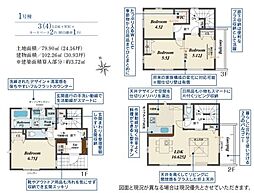 阪神武庫川線 洲先駅 徒歩5分