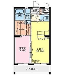 Lutoriine(ルトリーネ） 2階1LDKの間取り