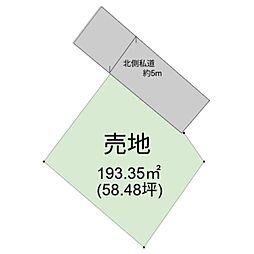 物件画像 大字赤江土地