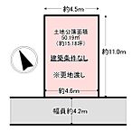 大阪府大阪市住吉区墨江4丁目：物件画像