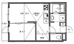 相鉄本線 星川駅 徒歩10分