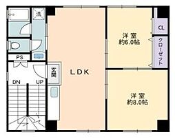 湘南新宿ライン宇須 保土ケ谷駅 徒歩3分