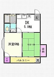 葛西駅 6.6万円