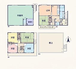 東京メトロ日比谷線 三ノ輪駅 徒歩7分