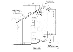 物件画像 神木本町新築戸建