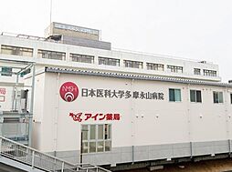 周辺施設の画像