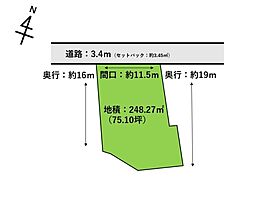 物件画像 御殿場市川島田土地