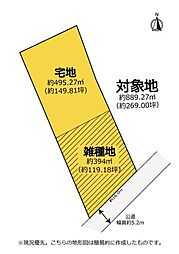 豊橋市冨士見町 売土地